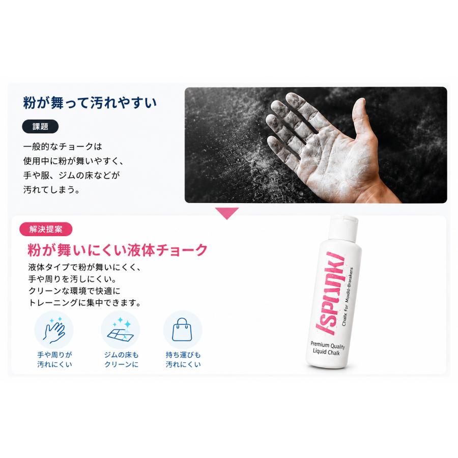 spʌŋk 液体チョーク 200ml 使用イメージ